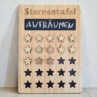 Klassische Sternentafel