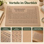 Periodensystem-Schreibtischunterlage aus Kork - Detailansichten & Größe