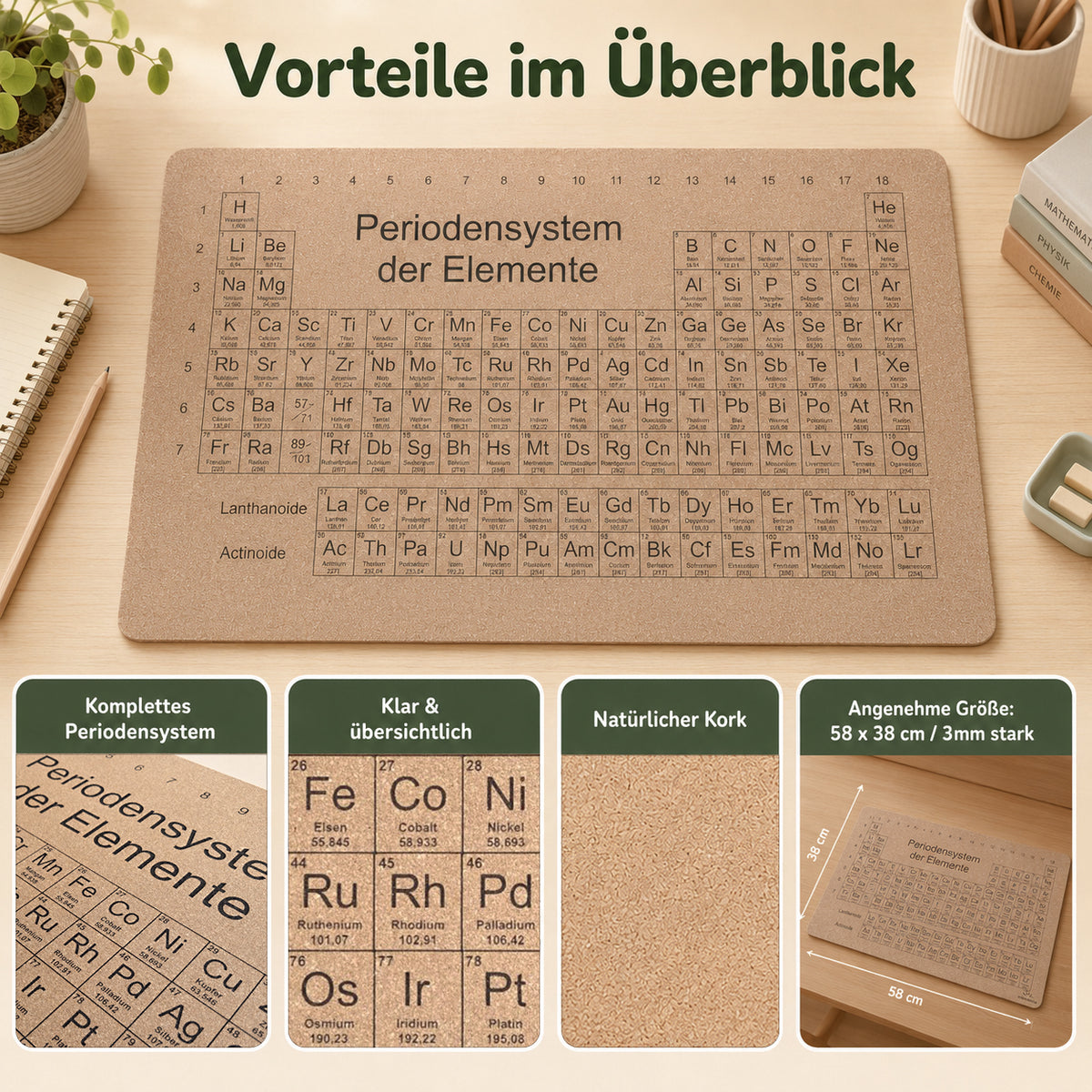 Periodensystem-Schreibtischunterlage aus Kork - Detailansichten & Größe