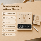 Übersicht über verfügbare Themen für das Schreiblernset