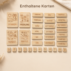 Übersicht der enthaltenen Karten für den Montessori-Dauerkalender mit Jahreszeiten, Monaten, Wochentagen und Zahlen