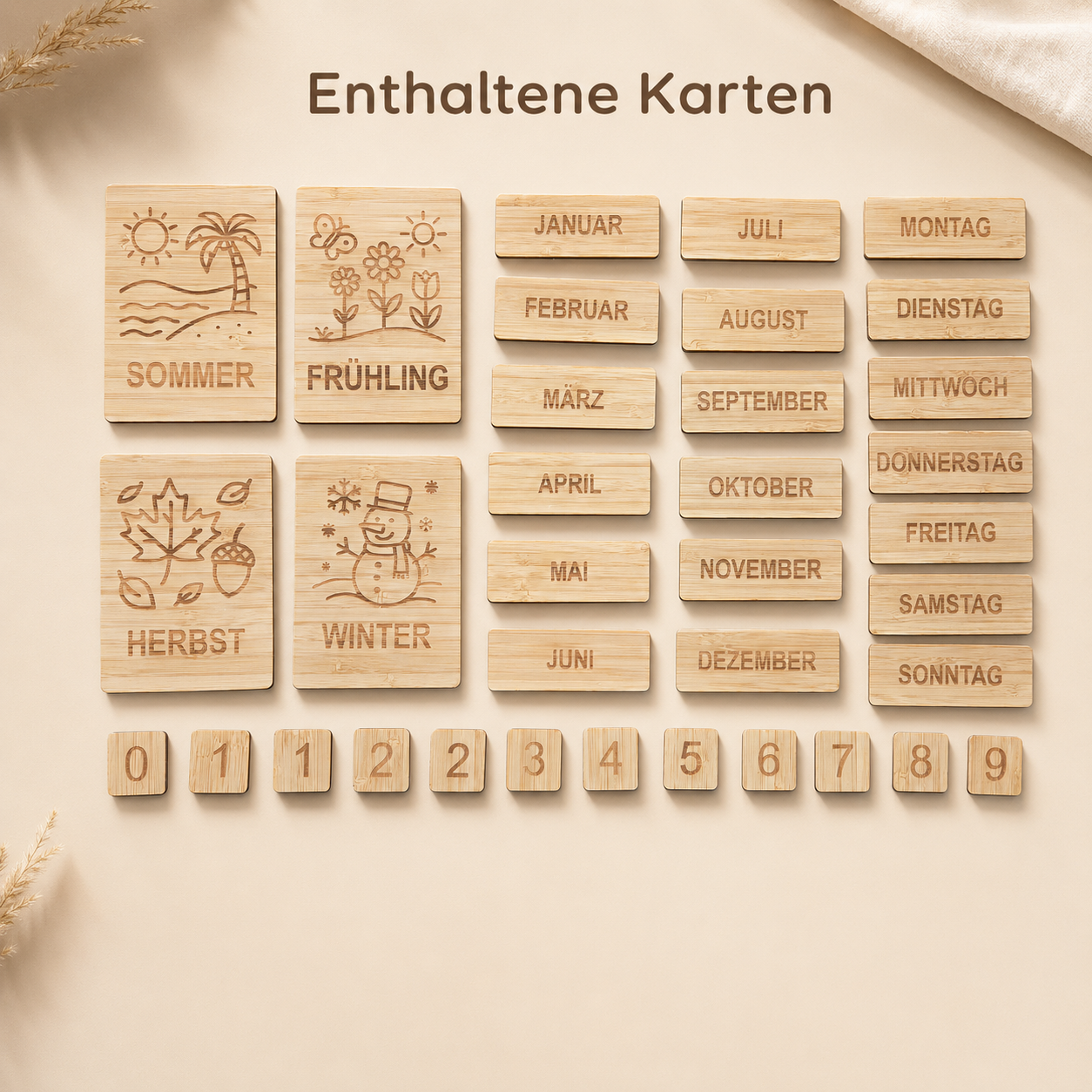 Übersicht der enthaltenen Karten für den Montessori-Dauerkalender mit Jahreszeiten, Monaten, Wochentagen und Zahlen