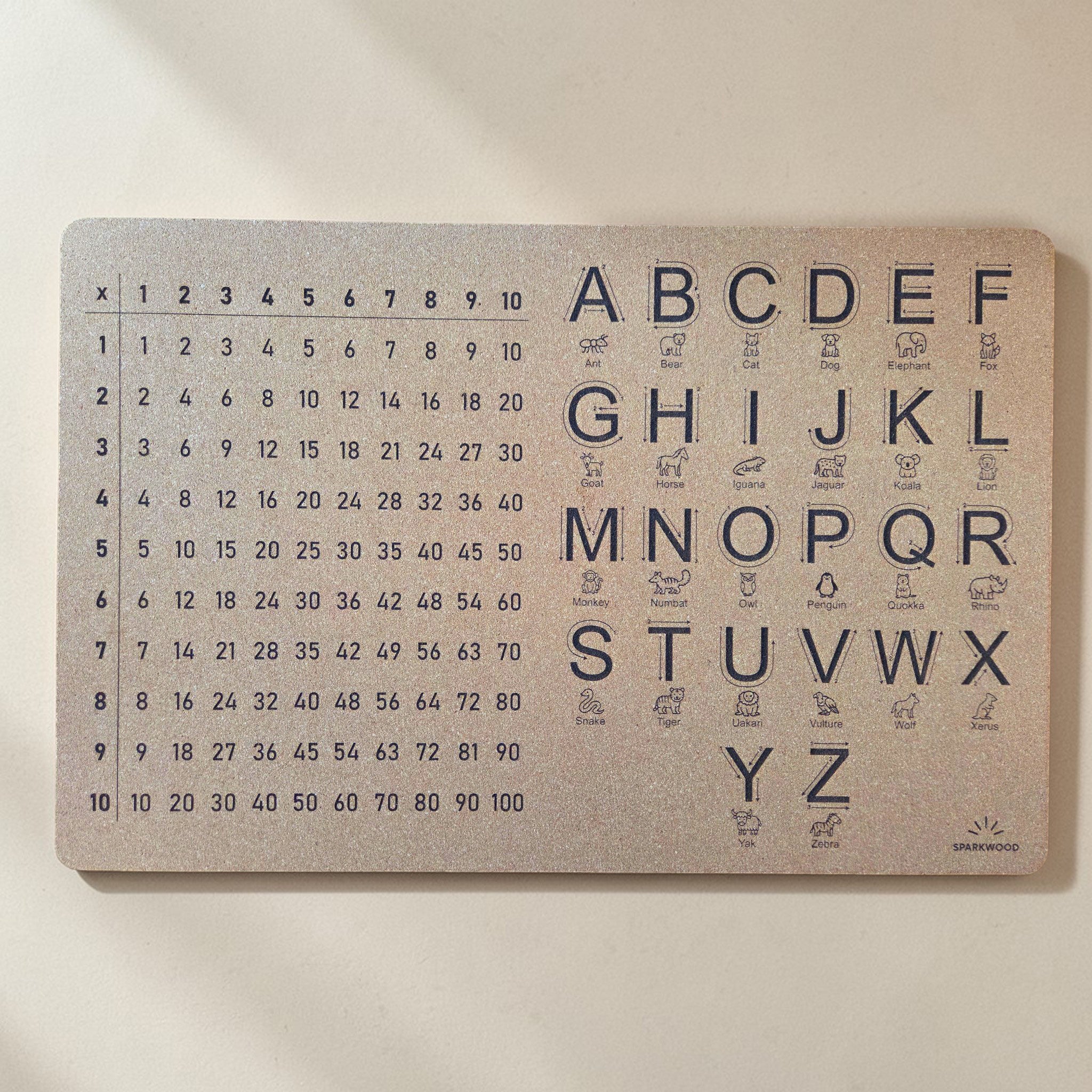 Kork Schreibtischunterlage - Einmaleins & Alphabet - Englisch - 1